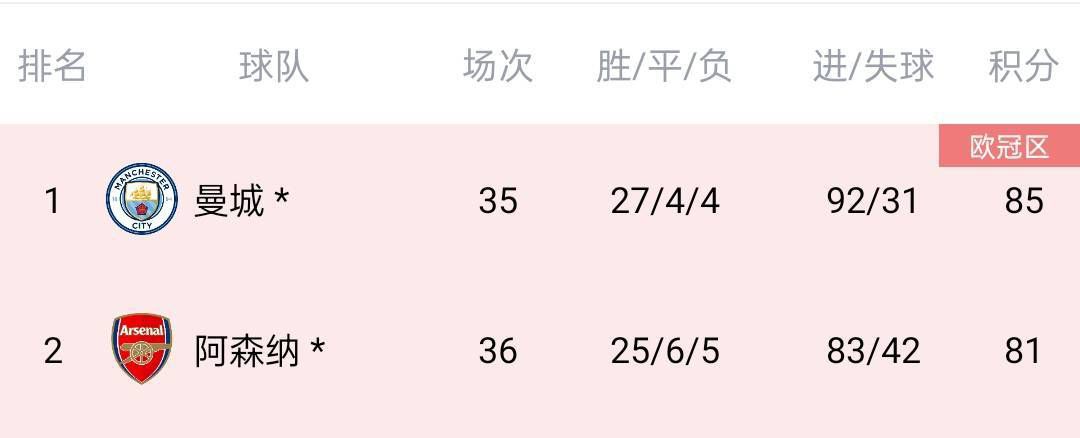 晴儿，晴儿你在屋里不？小雨的声音传来，将杨若晴飘远的思绪拉了回来。
